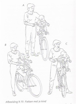 hoe te fietsen bij bekkenpijn